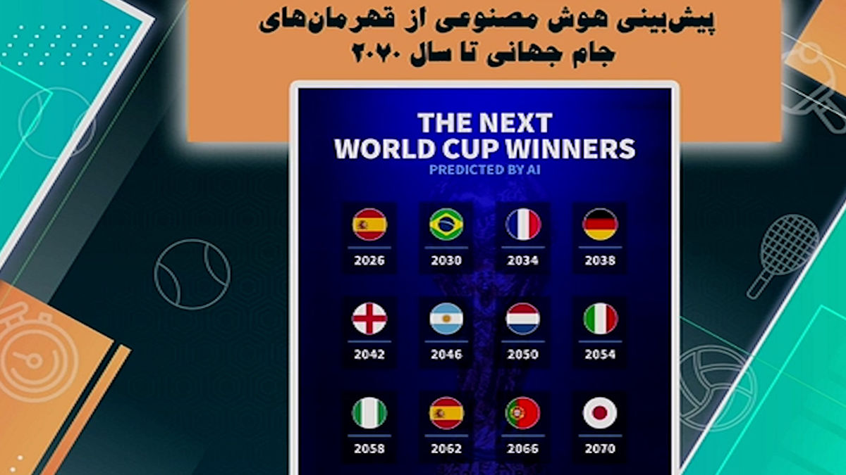پیش بینی هوش مصنوعی از قهرمان های جام جهانی تا 2070 - تصویر شاخص