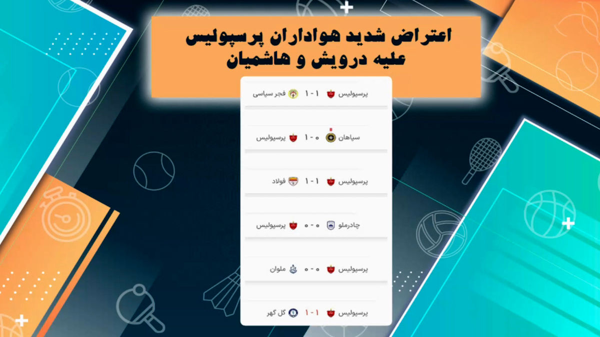 اعتراض هواداران پرسپولیس علیه درویش و هاشمیان - تصویر شاخص