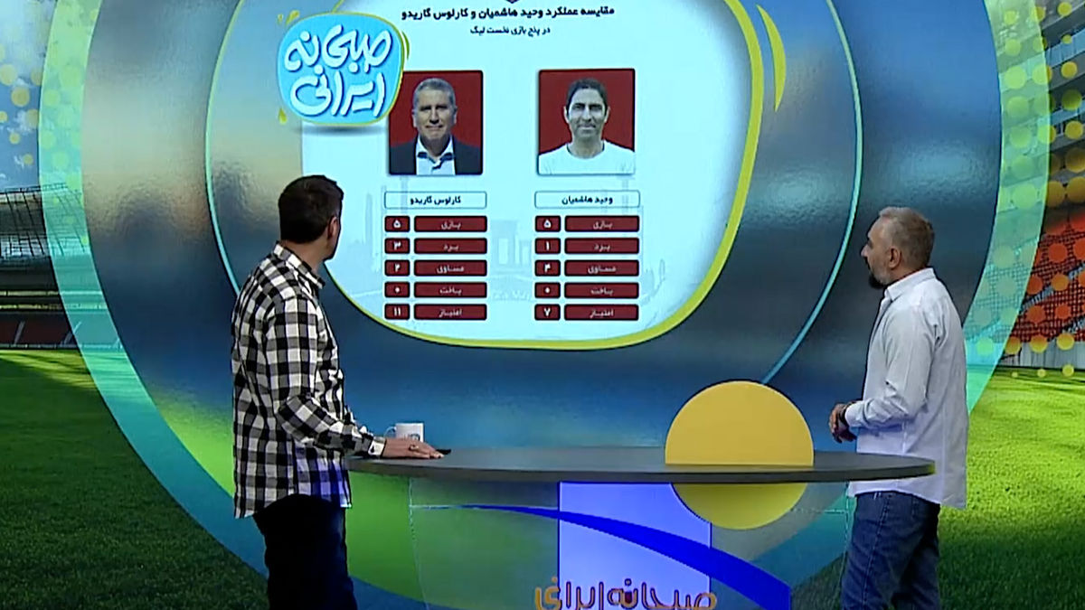 بیک‌زاده: پرسپولیس هم مثل استقلال اصلا وضعیت خوبی ندارد - تصویر شاخص