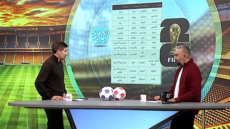 بیک زاده حریفان ایران در جام جهانی 2026 را پیش بینی کرد - تصویر شاخص