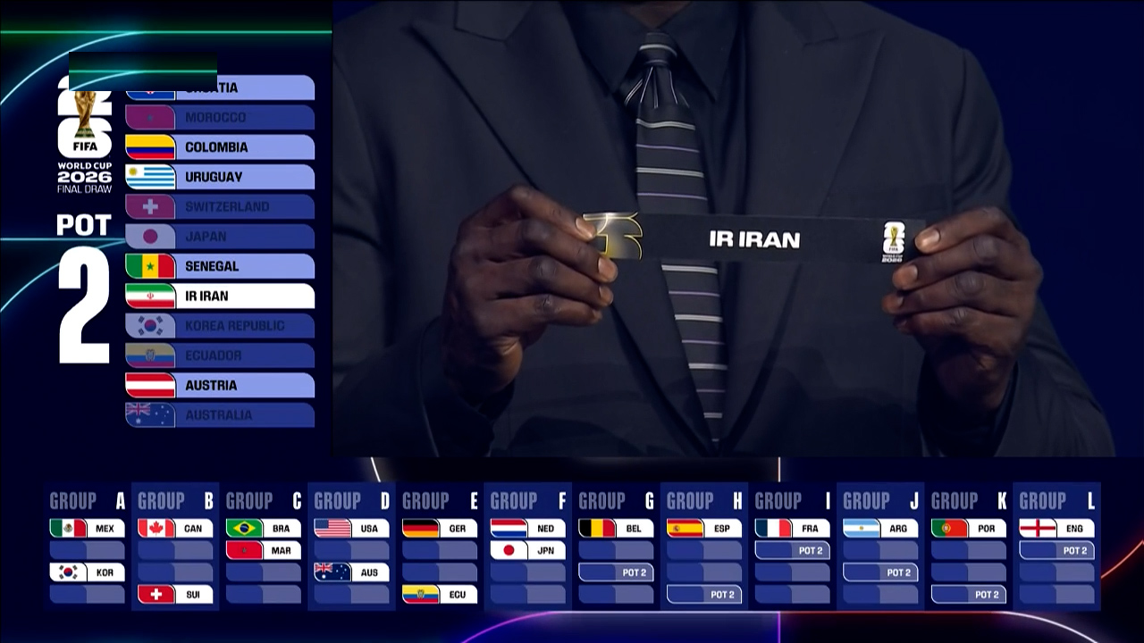 قرعه قابل قبول ایران در جام جهانی 2026 - تصویر شاخص