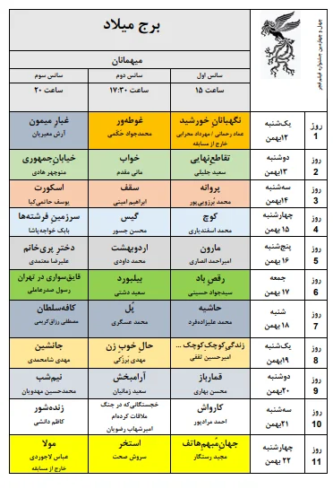ری